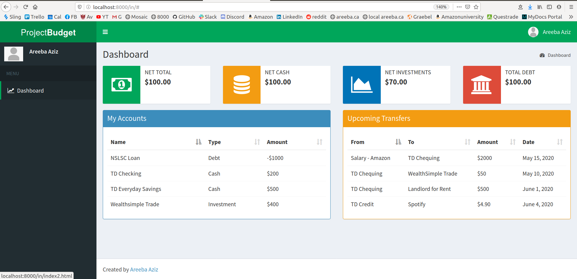 ProjectBudget Dashboard